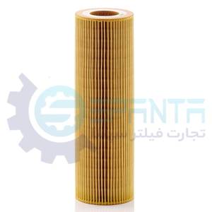 HU1077/1 فیلتر روغن اسکانیا